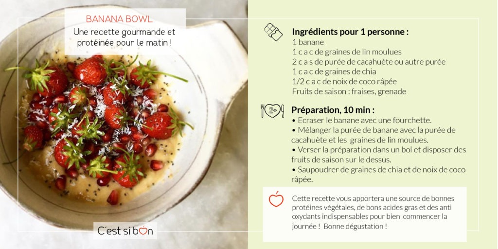 Recette saine pour le matin Emilie Borriglione